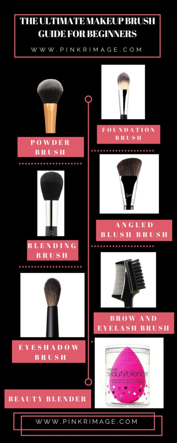 Makeup Brush Guide for Beginners
