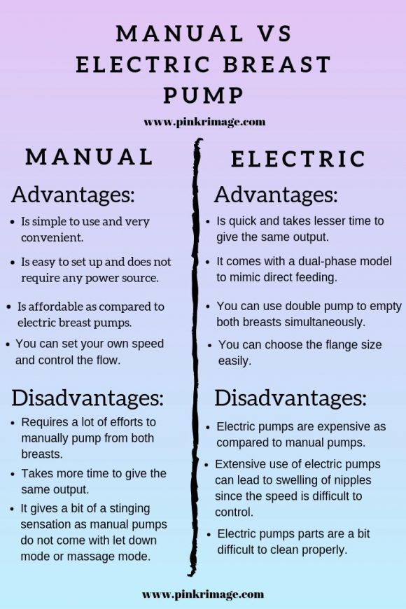 manual vs electric breast pump